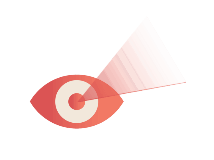 eye2